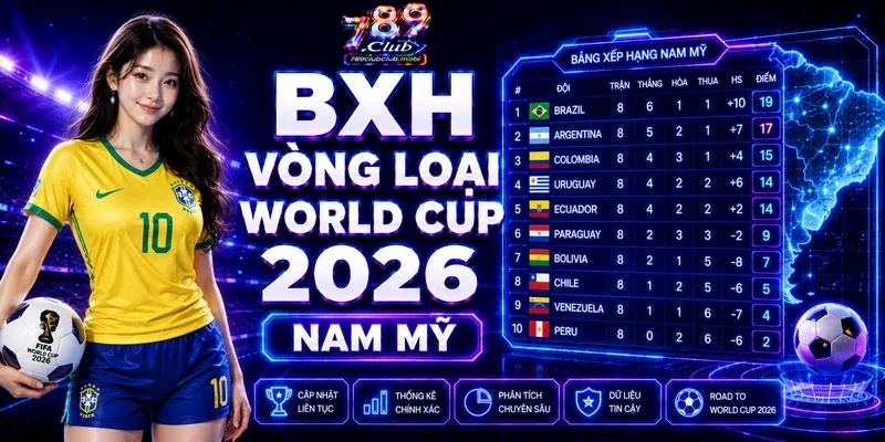 BXH Vòng Loại World Cup 2026 Nam Mỹ Cập Nhật Mới Nhất