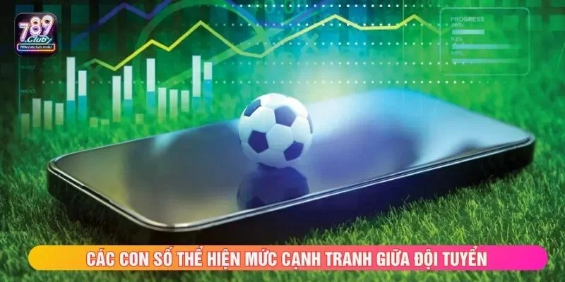 Các con số thể hiện mức cạnh tranh giữa đội tuyển