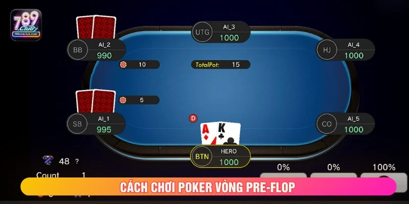 Cách chơi Poker vòng Pre-flop