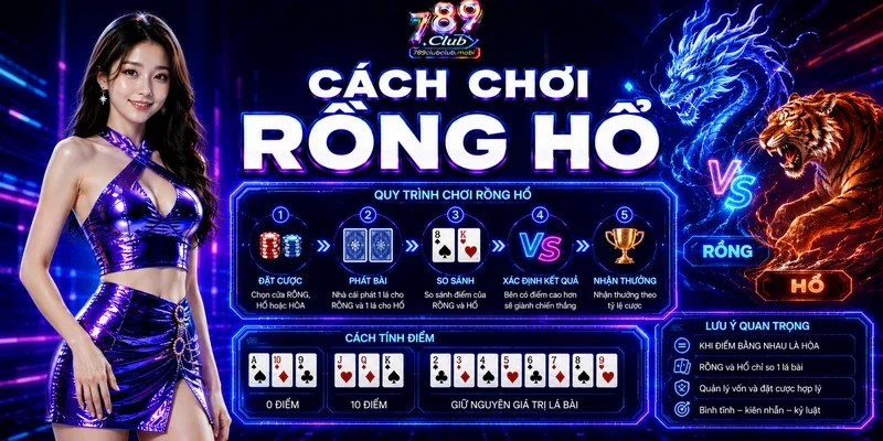 cách chơi rồng hổ