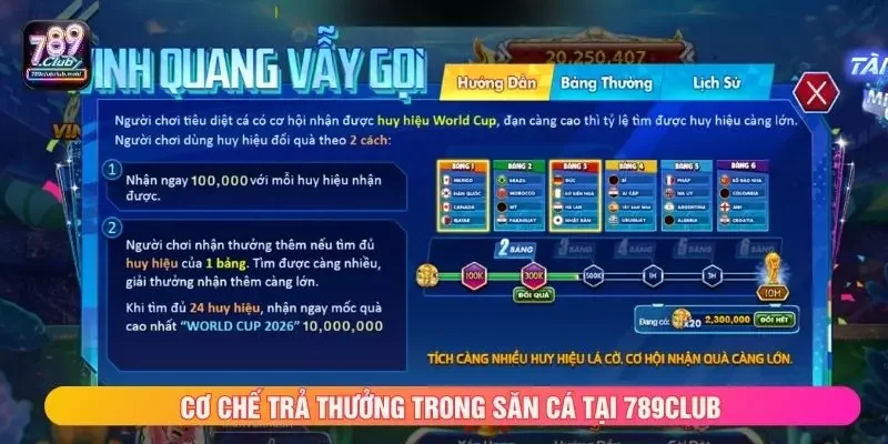 Cơ chế trả thưởng trong săn cá tại 789club