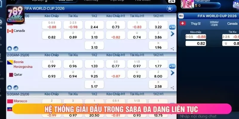 Hệ thống giải đấu trong SABA đa dạng liên tục
