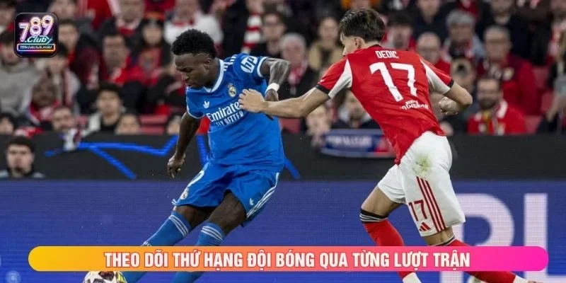 Theo dõi thứ hạng đội bóng qua từng lượt trận