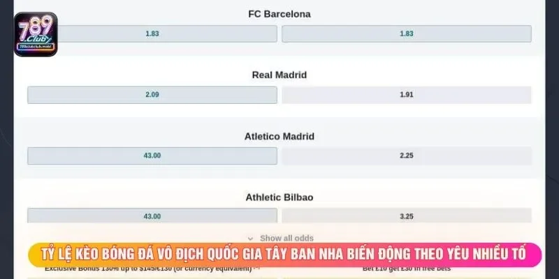 Tỷ lệ kèo bóng đá vô địch quốc gia Tây Ban Nha biến động theo yêu nhiều tố